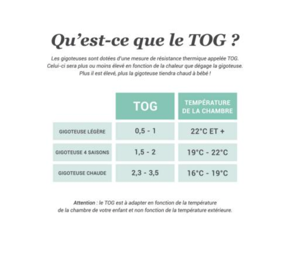 Gigoteuse avec manches amovibles | 70cm | Animals nougat