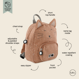 Petit sac à dos | Chat