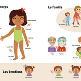 Livre Sonore | Mes 500 premiers mots