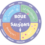 Mon coffret de rentrée