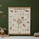 Affiche "Mes premières fois" | Graou